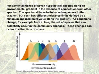 Fundamental niches of seven hypothetical species along an
environmental gradient in the absence of competition from other
species. The species all have bell-shaped responses to the
gradient, but each has different tolerance limits defined by a
minimum and maximum value along the gradient. As conditions
change, for example from e1 to e2, the set of species that can
potentially occur in the community changes. These changes can
occur in either time or space.
 