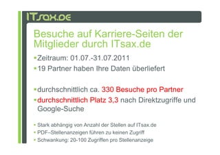 Besuche auf Karriere-Seiten der
Mitglieder durch ITsax.de
Zeitraum: 01.07.-31.07.2011
19 Partner haben Ihre Daten überliefert

durchschnittlich ca. 330 Besuche pro Partner
durchschnittlich Platz 3,3 nach Direktzugriffe und
Google-Suche

Stark abhängig von Anzahl der Stellen auf ITsax.de
PDF–Stellenanzeigen führen zu keinen Zugriff
Schwankung: 20-100 Zugriffen pro Stellenanzeige
 