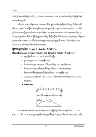 T.chhay


eKmineRbIemKuNersIusþg;sMrab; Qn eT flexural resistance factor φb )anKitsMrab;RKb;ersIusþg;Edl
manPaBminRbRktI.
        smIkar (>@ eGaycMnYn shear connector EdlRtUvkarenAcenøaHcMnucm:Um:g;sUnü nigcMnucm:Um:g;
Gtibrma. dUcenH sMrab;FñwmTMrsamBaØEdlRTbnÞb;BRgayesμI eKRtUvkar connector cMnYn 2N1 ehIy
BYkvamanKMlatesμI²Kña. enAeBlmanbnÞúkcMcMnuc AISC I5-6 TamTareGaydak; connector cMnYn N1
enA cenøaHbnÞúkcMcMnuc nigcMnucm:Um:g;sUnüEdlenAEk,redIm,IbegáItm:Um:g;EdlTamTarenARtg;bnÞúk. EpñkenH
RtUv)aneKsMKal;eday N 2 ehIytMrUvkarenHRtUv)anbgðajenAkñúgrUbTI 9>10. cMNaMfacMnYn shear
connector srubminTTYlT§iBlBItMrUvkarenHeT.

tMrUvkarepSg²sMrab; Headed Struds (AISC I5)
Miscellaneous Requirements for Headed Studs (AISC I5)
                 Ggát;p©itGtibrma = 2.5 × kMras;rbs;EdkFñwm
                 RbEvgGb,brma = 4 × Ggát;p©it stud
                 KMlattambeNþayGb,brma ¬BIG½kSeTAG½kS¦ = 6 × Ggát;p©it stud
                 KMlattambeNþayGtibrma ¬BIG½kSeTAG½kS¦ = 8 × kMras;kMralxNÐ
                 KMlattamTTwgGb,brma ¬BIG½kSeTAG½kS¦ = 4 × Ggát;p©it stud
                 lateral cover Gb,brma = 1in. = 25mm ¬minmankarkMNt;sMrab; vertical cover

                 Gb,brma¦




          AWS Structural Code (AWS 1996)          rayCabBa¢InUvGgát;p©it stud sþg;darCa 1/ 2 / 5 / 8 /
3 / 4 / 7 / 8 / nig 1in. . edaypÁÚrpÁgGgát;p©itenHCamYynwgRbEvgGb,brmaEdltMrUveday AISC eyIg




                                               373                                        eRKOgbgÁúMsmas
 