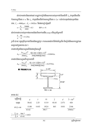 T.chhay


        sMrab;PaBdabEdlenAsl; eKRtUvkarm:Um:g;niclPaBrbs;muxkat;bMElgBIrKW I tr CamYynwgTTwg
kMralxNÐbMElg b / n nig I tr CamYynwgTTwgkMralxNÐbMElg b / 2n . sMrab;ebtugTMgn;FmμtaEdl
man f 'c = 4000 psi / Ec = 3492ksi nigpleFobm:UDulKW
             E
        n= s =
             Ec
                  29000
                   3492
                         = 8 .3      yk n = 8
sMrab;PaBdabrbs;muxkat;smasEdlminTak;Tgnwg creep TTwgRbsiT§PaBKW
          b 90
           =   = 11.25in.
          n 8
rUbTI 9>14 bgðajBImuxkat;bMElgEdlRtUvKña. karKNnasMrab;TItaMgG½kSNWt nigm:Um:g;niclPaBRtUv)an
segçbenAkñúgtarag 9>4.
PaBdabdMbUgEdlbNþalBITMgn;CBa¢aMgxNÐKW
                  5w part L4       5(0.180 / 12)(30 × 12 )4
          Δ3 =                 =                            = 0.0441in.
                  384 EI tr          384(29000)(2566)
PaBdabEdlbNþalBIbnÞúkGefrKW
                  5wL L4      5(1.125 / 12 )(30 × 12 )4
          Δ4 =              =                           = 0.2755in.
                  384 EI tr     384(29000 )(2566 )




tarag 9>4
     eRKOgbgÁúM                A             y             Ay        I     d      I + Ad 2
       ebtug                  50.62        2.25       113.9       85.43   2.571     420

     W 12 × 44                13.00       14.83       192.8         843   10.01    2146
                         63.62                       306.7                        2566in.4

     ∑ Ay 306.7
y=       =      = 4.821
     ∑ A 63.62

                                                     382                              eRKOgbgÁúMsmas
 