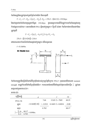 T.chhay


kMlaMgsuT§EdlRtUvepÞrenARtg;épÞb:HrvagEdk nigebtugKW
                               (              )
          T − C s = T − Pyf = As Fy − Pyf − Pyf = 276.5 − 2(68.31) = 139.9kips

EdlvatUcCagkMlaMgTajsuT§Cak;Esþg 210.4kips dUcenHsøabxagelIminRtUvkarrgkMlaMgsgát;eBj
kMras;søabrbs;vaeT. enHmann½yfa PNA sßitenAkñúgsøab. BIrUbTI 9>21 kMlaMgkat;tamTisedkEdl
RtUvepÞrKW
                                   (               )
                       T − C s = As Fy − b f t ' Fy − b f t ' Fy = Vh

          276.5 − 2[5.5t ' (36)] = 210.4
edayKNnarkkMBs;énkMlaMgsgát;enAkñúgsøab eyIgTTYl)an
          t ' = 0.1669in.




kMlaMgTajpÁÜbnwgeFVIGMeBIenAelITIRbCMuTMgn;rbs;RkLaépÞBIeRkam PNA. muneBleyIgKNna moment
strength eKRtUvkMNt;TItaMgTIRbCMuTMgn;sin. karKNnacMgayBITItaMgx<s;bMputrbs;EdkFñwm y RtUv)an

segçbenAkñúgtarag 9>6.
tarag 9>6
      eRKOgbgÁúM                         A                      y            Ay

      W 16 × 36                                   7.68         15.69 / 2 = 7845    60.25

          søab              − 0.1669(5.50 ) = − 0.918        0.1669 / 2 = 0.0834   − 0.08

          srub                                    6.762                            60.17
           ∑ Ay 60.17
     y=        =      = 8.898in.
           ∑ A 6.762

                                                  392                                      eRKOgbgÁúMsmas
 