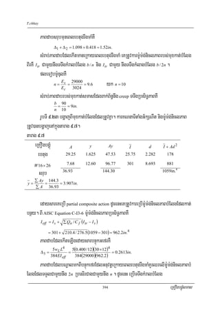 T.chhay


          PaBdabsrubmuneBlebtugrwgmaMKW
                    Δ1 + Δ 2 = 1.098 + 0.418 = 1.52in.
          sMrab;PaBdabEdlekItmaneRkayeBlebtugrwgmaM eKRtUvkarm:Um:g;niclPaBrbs;muxkat;bMElg
BIrKW I tr CamYynwgTTwgkMralbMElg b / n nig I tr CamYy nwgTTWgkMlagbMElg b / 2n .
          pleFobm:UDulKW
                      E
                  n= s =
                      Ec
                           29000
                           3024
                                 = 9 .6         yk n = 10
          sMrab;PaBdabrbs;muxkat;smasEdlBak;B½n§nwg creep TTwgRbsiT§PaBKW
                    b 90
                     =   = 9in.
                    n 10
        rUbTI 9>23 bgðajBImuxkat;bMElgEdlRtUvKña. karKNnaTItaMgG½kSNWt nigm:Um:g;niclPaB
RtUv)anbgðajenAkñúgtarag 9>7.
tarag 9>7
     eRKOgbgÁúM          A          y        Ay         I          d      I + Ad 2
       ebtug           29.25     1.625     47.53      25.75      2.282       178

     W 16 × 26              7.68        12.60        96.77   301   8.693     881

          srub           36.93                      144.30                 1059in.4

     ∑ Ay 144.3
y=       =      = 3.907in.
     ∑ A 36.93


      edaysareKeRbI partial composite action dUcenHeKRtUvkareRbIm:Um:g;niclPaBbMElgEdlkat;
bnßy. BI AISC Equation C-I3-6 m:Um:g;niclPaBRbsiT§PaBKW
           I eff = I s + ∑ Qn / C f (I tr − I s )

                 = 301 + 210.4 / 276.5 (1059 − 301) = 962.2in.4
          PaBdabEdlekIteLIgedaysarbnÞúkGefrKW
                5wL L4      5(0.400 / 12)(30 × 12)4
          Δ3 =            =                         = 0.2613in.
               384 EI eff    384(29000)(962.2 )

     PaBdabEdlbNþalmkBIbnÞúkefrEdlGnuvtþeRkayeBlebtugrwgmaMKYrQrelIm:Um:g;niclPaBbM
ElgEdlTTYlCamYynwg 2n RbesIrCagCamYynwg n . dUcenH eRbITTwgkMralbMElg
                                                    394                        eRKOgbgÁúMsmas
 