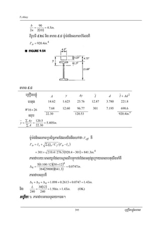 T.chhay


           b   90
             =      = 4.5in.
           2n 2(10)
          BIrUbTI 9>24 nig tarag 9>8 m:Um:g;niclPaBbMElgKW
           I 'tr = 920.4in.4




tarag 9>8
     eRKOgbgÁúM                A             y             Ay    I       d      I + Ad 2
       ebtug                14.62         1.625       23.76     12.87   3.780    221.8

      W 16 × 26              7.68         12.60       96.77     301     7.195    698.6

          srub            22.30                      120.53                     920.4in.4

      ∑ Ay 120.5
y=        =      = 5.405in.
      ∑ A 22.30


          m:Um:g;niclPaBRbsiT§PaBEdleyIgnwgehAfa I 'eff KW
           I 'tr = I s + ∑ Qn / C f (I 'tr − I s )

                 = 301 + 210.4 / 276.5 (920.4 − 301) = 841.3in.4
          PaBdabry³eBlyUrEdlbNþalBIbnÞúkefrEdlGnuvtþeRkayeBlebtugrwgmaMKW
                  5(0.100 / 12)(30 × 12)4
          Δ4 =                            = 0.0747in.
                   384(29000)(841.3)
          PaBdabsrubKW
          Δ1 + Δ 3 + Δ 4 = 1.098 + 0.2613 + 0.0747 = 1.43in.
                 30(12)
nig        L
          240
              =
                   240
                         = 1.50in. > 1.43in.    (OK)

cemøIy³ #> PaBdabGacTTYlyk)an.

                                                     395                            eRKOgbgÁúMsmas
 