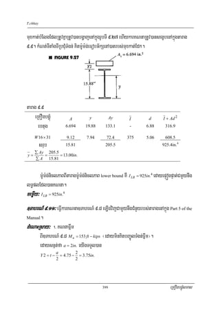 T.chhay


muxkat;bMElgEdlRtUvKñaRtUv)anbgðajenAkñúgrUbTI 9>27 ehIykarKNnaRtUv)ansegçbenAkñúgtarag
9>9. kMNt;TItaMgTIRbCMuTMgn; Kitm:Um:g;eFobG½kSenA)atrbs;muxkat;Edk.




tarag 9>9
     eRKOgbgÁúM                 A        y           Ay    I         d      I + Ad 2
       ebtug                   6.694   19.88    133.1      -        6.88      316.9

     W 16 × 31                 9.12    7.94      72.4     375       5.06      608.5
          srub                 15.81            205.5                       925.4in.4
     ∑ Ay 205.5
y=       =      = 13.00in.
     ∑ A 15.81


      m:Um:g;niclPaBBItaragm:Um:g;niclPaB lower bound KW I LB = 925in.4 edayepÞógpÞat;CmYynwg
lT§plEdl)anKNna.
cemøIy³ I     LB   = 925in.4


]TahrN_ 9>11³ eFVIkarKNna]TahrN_ 9>8 eLIgvijCamYynwgCMnYyrbs;taragenAkñúg Part 5 of the
Manual    .
dMeNaHRsay³ !> KNnaFñwm
          BI]TahrN_ 9>8 M u = 153 ft − kips ¬edayminKitbBa©ÚlTMgn;Fñwm¦.
          edaysnμt;fa a = 2in. eyIgTTYl)an
                       a         2
          Y2 = t −       = 4.75 − = 3.75in.
                       2         2




                                               399                              eRKOgbgÁúMsmas
 
