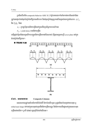 T.chhay


         RbsinebIeKKit composite behavior AISC I5.2 tMrUveGayykkMlaMgkat;tamTisedkEdl
RtUv)anepÞrrvagcMnucénm:Um:g;GviC¢manGtibrma nigcMnucm:Um:g;sUnümantMéltUcCageKkñúgcMeNam Ar Fyr
nig ∑ Qn Edl
          Ar = RkLaépÞrbs;EdkBRgwgenAkñúgTTwgRbsiT§PaBrbs;kMral

          Fyr = yield stress rbs;EdkBRgwg

ersIusþg;bEnßmEdlTTYlBIkarbBa©ÚlEdkBRgwgmantMélNas; b:uEnþeBlxøHeKeRbI cover plate enAkñúg
tMbn;m:Um:g;GviC¢man.




9>10> ssrsmas                   Composite Columns

        ssrsmasRtUv)anEbgEckCaBIrTMrg;KW EdkbMBgTIbmUl b¤RCugEdlbMeBjedayebtug b¤
rolled steel shape dak;enAkñúgebtugCamYynwgEdkBRgwgbBaÄr nigEdkkgTTwgdUcenAkñúgssrebtug

BRgwgedayEdk. rUbTI 9>29 bgðajBITMrg;TaMgBIrenH.

                                            404                                    eRKOgbgÁúMsmas
 