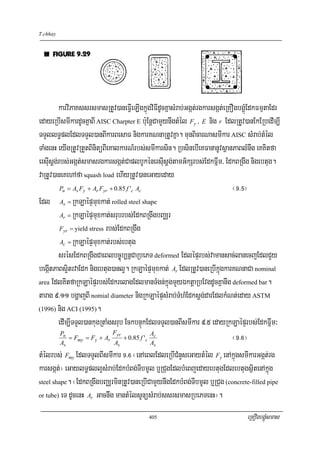 T.chhay




         karviPaKssrsmasRtUv)aneFVIeLIgkñúgviFIdcKñasMrab;Ggát;rgkarsgát;eRKOgbgÁúMEdkFmμtaEdr
                                                 U
edayeRbIsmIkardUcKñaBI AISC Charpter E b:uEnþCamYynwgtMél Fy / E nig r EdlRtUv)anEkERbedIm,I
TTYllT§plEdlTTYl)anBIkarBesaF nigkarKNnaRtUvKña. munBicarNasmIkar AISC sMrab;tMél
TaMgenH eyIgRtUvRtYtBinitüBIeKalkarN_rbs;smIkarsin. RbsinebIeKFananUvsßanPaBlMnwg eKKitfa
ersIusþg;rbs;Ggát;smasrgkarsgát;CaplbUkénersIsþg;tamG½kSrbs;EdkFñwm/ EdkBRgwg nigebtug.
                                                   u
vaRtUv)aneKehAfa squash load ehIyRtUv)aneGayeday
          Pn = As Fy + Ar Fyr + 0.85 f 'c Ac                                 ¬(>%¦
Edl As = RkLaépÞmuxkat; rolled steel shape
          Ar = RkLaépÞmuxkat;srubrbs;EdkBRgwgbBaÄr

          Fyr = yield stress rbs;EdkBRgwg

          Ac = RkLaépÞmuxkat;rbs;ebtug

         srésEdkBRgwgCaeBlbc©úb,nñCaRbePT deformed EdlépÞrbs;vamansac;lanecjEdlCYy
begáItPaBs¥itrvaEdk nigebtug)anl¥. RkLaépÞmuxkat; Ar EdlRtUv)aneRbIkñúgkarKNnaCa nominal
area EdlKitfaRkLaépÞrbs;EdkrelagEdlmanTMgn;kñúgmYyÉktþaRbEvgdUcKñanwg deformed bar.

tarag 9>11 bgðajBI nomial diameter nigRkLaépÞsMrab;TMhMEdksþg;darEdlkMNt;eday ASTM
(1996) nig ACI (1995).

         edIm,ITTYl)ankugRtaMgsrub EckbnÞúkEdlTTYl)anBIsmIkar 9>5 edayRkLaépÞrbs;EdkFñwm³
                               Fyr
          Pn
          As
              = Fmy = Fy + Ar
                                As
                                              A
                                   + 0.85 f 'c c
                                              As
                                                                             ¬(>^¦
tMélrbs; Fmy EdlTTYlBIsmIkar (>^ ¬enAeBlEdleRbICMnYseGaytMél Fy enAkñúgsmIkarGgát;rg
karsgát;¦ eGaylT§pll¥sMrab;EdkbMBg;TIbmUl b¤RCugEdlbMeBjedayebtugEdlebtugsßitenAkñúg
steel shape. ¬EdkBRgwgbBaÄrminRtUv)aneRbICamYynwgEdkbMBg;TIbmUl b¤RCug (concrete-filled pipe

or tube) eT dUcenH Ar Gacniwg mantMélsUnüsMrab;ssrsmasRbePTenH¦.


                                           405                                   eRKOgbgÁúMsmas
 