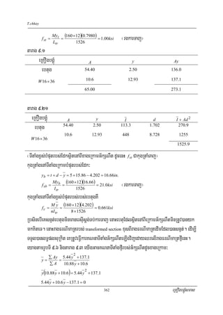 T.chhay


                   Myt (160 × 12 )(0.7980 )
          f st =
                   Ltr
                       =
                              1526
                                            = 1.00ksi      ¬rgkarTaj¦
tarag 9>1
      eRKOgbgÁúM                         A                         y             Ay
        ebtug                        54.40                     2.50             136.0

      W 16 × 36                         10.6                  12.93             137.1

                                     65.00                                      273.1



tarag 9>21
  eRKOgbgÁúM               A                   y             I            d       I + Ad 2
    ebtug                54.40               2.50          113.3        1.702      270.9

                         10.6                12.93         448          8.728         1255
  W 16 × 36
                                                                                   1525.9

¬TItaMgx<s;bMputrbs;EdksßitenABIxageRkamG½kSNWt dUcenH f st CakugRtaMTaj¦
kugRtaMgenATItaMgeRkambMputrbs;Edk³
          yb = t + d − y = 5 + 15.86 − 4.202 = 16.66in.
                   Myb (160 × 12 )(16.66 )
          f sb =
                   I tr
                        =
                             1526
                                           = 21.0ksi       ¬rgkarTaj¦
kugRtaMgenATItaMgx<s;bMputrbs;rbs;ebtugKW
                   M y (160 × 12)(4.202)
          fc =           =               = 0.661ksi
                   nI tr   8 × 1526
RbsinebIeKsnμt;ebtugminmanersIusþg;Tb;karTaj enaHebtuEdlsßitenABIeRkamG½kSNWtminRtUv)anyk
mkKiteT. enaHragFrNImaRtrbs; transformed section xusBIragFrNImaRtedImEdl)ansnμt;. edIm,I
TTYl)anlT§plsuRkit eKRtUveFVIkarKNnaTItaMgG½kSNWteLIgvijedayQrelIragFrNImaRtfμIenH.
eyagtamrUbTI 9>6 nigtarag 9>3 eyIgGacKNnaTItaMgfμIrbs;G½kSNWtdUcxageRkam³
                                 2
             ∑ Ay 5.44 y + 137.1
          y=     =
             ∑A    10.88 y + 10.6

           (                )        2
          y 10.88 y + 10.6 = 5.44 y + 137.1

          5.44 y + 10.6 y − 137.1 = 0
                                                     362                        eRKOgbgÁúMsmas
 