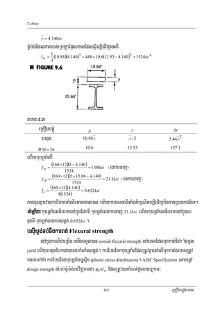 T.chhay



          y = 4.140in.
m:Um:g;niclPaBrbs;RkLaépÞsmasEdleFVIeLIgvijenHKW
          I tr =
                   1
                     (10.88)(4.140)3 + 448 + 10.6(12.93 − 4.140)2 = 1524in.4
                   3




tarag 9>3
      eRKOgbgÁúM                        A                       y                Ay
        ebtug                        10.88 y                   y/2             5.44 y
                                                                                        2


      W 16 × 36                        10.6                   12.93            137.1

ehIykugRtaMgKW
          f st =
                   (160 × 12)(5 − 4.140) = 1.08ksi   ¬rgkarTaj¦
                        1524
          f sb =
                 (160 ×12)(5 + 15.86 − 4.140) = 21.1ksi     ¬rgkarTaj¦
                             1524
          fc =
                (160 × 12)(4.140) = 0.652ksi
                     8(1524)
PaBxusKñarvagkarviPaKTaMgBIrGacecal)an ehIykarKNnaTItaMgG½kSNWteLIgvijminmanRbeyaCn_eT.
cMeLIy³ kugRtaMgGtibrmaenAkñúgEdkKW kugRtaMgrgkarTaj 21.1ksi ehIykugRtaMgGtibrmaenAkñúgeb
tugKW kugRtaMgrgkarsgát; 0.652ksi .
ersIusþg;Tb;nwgkarBt; Flexural strength
       enAkñugkrNICaeRcIn eKnwgTTYl)an nomial flecural strength enAeBlEdlmuxkat;Edk aMgmUl
yield ehIyebtugEbkedaysarkMlaMgsgát;. karEbgEckkugRtaMgEdlRtUvKñaenAelImuxkat;smasRtUv

aneKehAfa karEbgEcgkugRtaMg)aøsÞic (plastic stress distribution). AISC Specification eGaynUv
design strength sMrab;m:Um:g;Bt;viC¢manCa φb M n EdlRtUv)ankMNt;dUcxageRkam³



                                                 363                            eRKOgbgÁúMsmas
 