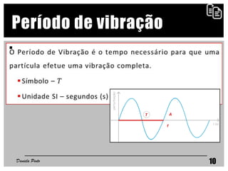 Período de vibração

Daniela Pinto 10
 