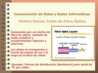 Compuesto por un núcleo de fibra de vidrio, rodeado de malla sintética y recubrimientos internos y externos. Los datos se transportan a través de pulsos de luz a lo largo de la fibra de vidrio. Medios físicos: Cable de Fibra Óptica Ejemplo: Troncal de distribución ( Backbone ) para señal de TV por cable. Comunicación de Datos y Redes Informáticas 