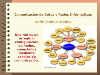 Una red es un arreglo o configuración de nodos, conectados mediante canales de comunicación. Definiciones: Redes Comunicación de Datos y Redes Informáticas 
