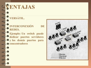 VENTAJAS
 VERSÁTIL.

 INTERCONEXIÓN           DE
 REDES.
 Ejemplo: Un switch puede
 dedicar puertos servidores
 y los demás puertos para
 concentradores
 