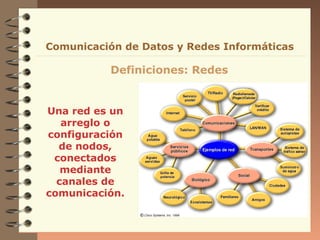 Comunicación de Datos y Redes Informáticas

          Definiciones: Redes


Una red es un
   arreglo o
configuración
  de nodos,
 conectados
   mediante
  canales de
comunicación.
 