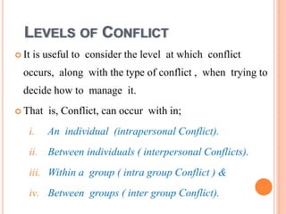 LEVELS OF CONFLICT
 It is useful to consider the level at which conflict
occurs, along with the type of conflict , when trying to
decide how to manage it.
 That is, Conflict, can occur with in;
i. An individual (intrapersonal Conflict).
ii. Between individuals ( interpersonal Conflicts).
iii. Within a group ( intra group Conflict ) &
iv. Between groups ( inter group Conflict).
 