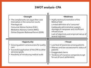 SWOT analysis- CPA
•Strength
• The complainants can argue their case
themselves in the consumer courts
Free legal aid
Consumer Advice Centres (CAC)
Mediation Advisory Centre (MAC)
Online Disputes Redressal forum (ODR)
•Weakness
• Highly technical orientation of the
Medical field
Limited definition of a ‘consumer’
Inadequate administrative support,
shortage of manpower and insufficient
infrastructure
Lack of objectivity and empirical nature of
several regimens
•Threat
• Low level of awareness among patients
• Illiteracy and low socioeconomic status of
patients
• Exaggerated claims
• Tendency of insurance companies to opt
for out of court settlements
•Opportunity
• Growing patient consciousness for quality
care
• Successful application of the CPA to other
services/ goods
• Possibility of introducing medical audit
 