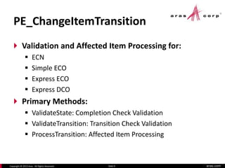 Customizing Change Management | PPTX