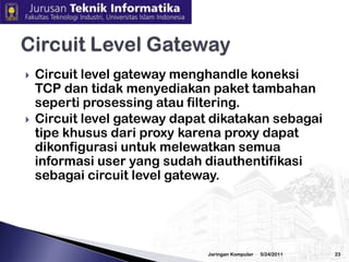 3/2/2010Jaringan Komputer22Ilustrasi Proxy