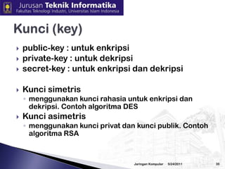 3/2/2010JaringanKomputer34Proses Enkripsi dan Dekripsi