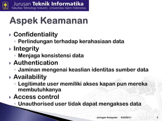 3/2/2010JaringanKomputer4Kelemahan Protokol TCP/IPTarget spoofingX adalah kekasih Y, dan Z berpura-pura menjadi XSession hijackingX menelpon Y, dan Z mengambil-alih percakapanDapat dimanipulasiY kirim parsel ke X, dan Z mengganti isi parsel dengan bomDenial of Service (DoS)Jalan ke rumah Y hanya muat 1 mobil, Z memarkirkan 4 mobil memenuhi jalan agar X tidak dapat berkunjung  ke rumah Y
