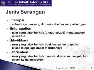 ConfidentialityPerlindungan terhadap kerahasiaan dataIntegrityMenjaga konsistensi dataAuthenticationJaminan mengenai keaslian identitas sumber dataAvailabilityLegitimate user memiliki akses kapan pun mereka membutuhkanyaAccess controlUnauthorised user tidak dapat mengakses data3/2/2010Jaringan Komputer5Aspek Keamanan