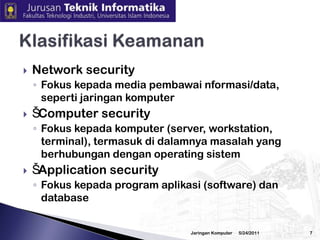 Interupsisebuahsystem yang dirusaksebelum sampaiketujuanInterceptionuser yangtidakberhak(unauthorized) mendapatkanaksesfile.Modifikasiuser yang tidakberhaktidakhanyamendapatkanaksestetapijugadapatmerubahnyaFabricationuser yang tidakberhakmemasukkanatau menyelipkanobyekkedalamsistem.3/2/2010Jaringan Komputer6Jenis Serangan