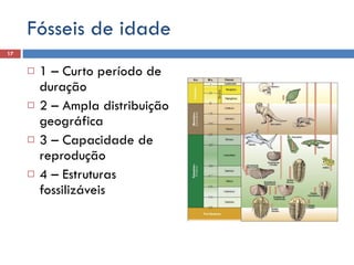 Fósseis de idade 1 – Curto período de duração 2 – Ampla distribuição geográfica 3 – Capacidade de reprodução 4 – Estruturas fossilizáveis 