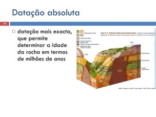 Datação absoluta datação mais exacta, que permite determinar a idade da rocha em termos de milhões de anos 