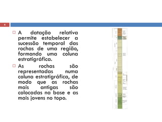A datação relativa permite estabelecer a sucessão temporal das rochas de uma região, formando uma coluna estratigráfica.  As rochas são representadas  numa coluna estratigráfica, de modo que as rochas mais antigas são colocadas na base e as mais jovens no topo.  