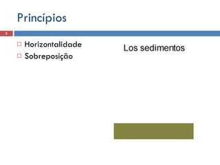 Princípios  Horizontalidade Sobreposição  