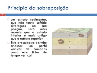 Princípio da sobreposição um estrato sedimentar, que não tenha sofrido alterações na sua posição, será mais recente que o estrato inferior e mais antigo que o estrato superior.  Este pressuposto permite analisar um perfil vertical de camadas como uma linha de tempo vertical. 