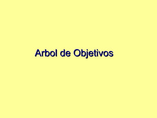 Arbol de Objetivos 