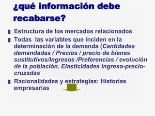 ¿qué información debe recabarse? Estructura de los mercados relacionados  Todas  las variables que inciden en la determinación de la demanda ( Cantidades demandadas / Precios / precio de bienes sustitutivos/Ingresos /Preferencias / evolución de la población. Elasticidades ingreso-precio-cruzadas Racionalidades y estrategias: Historias  empresarias 