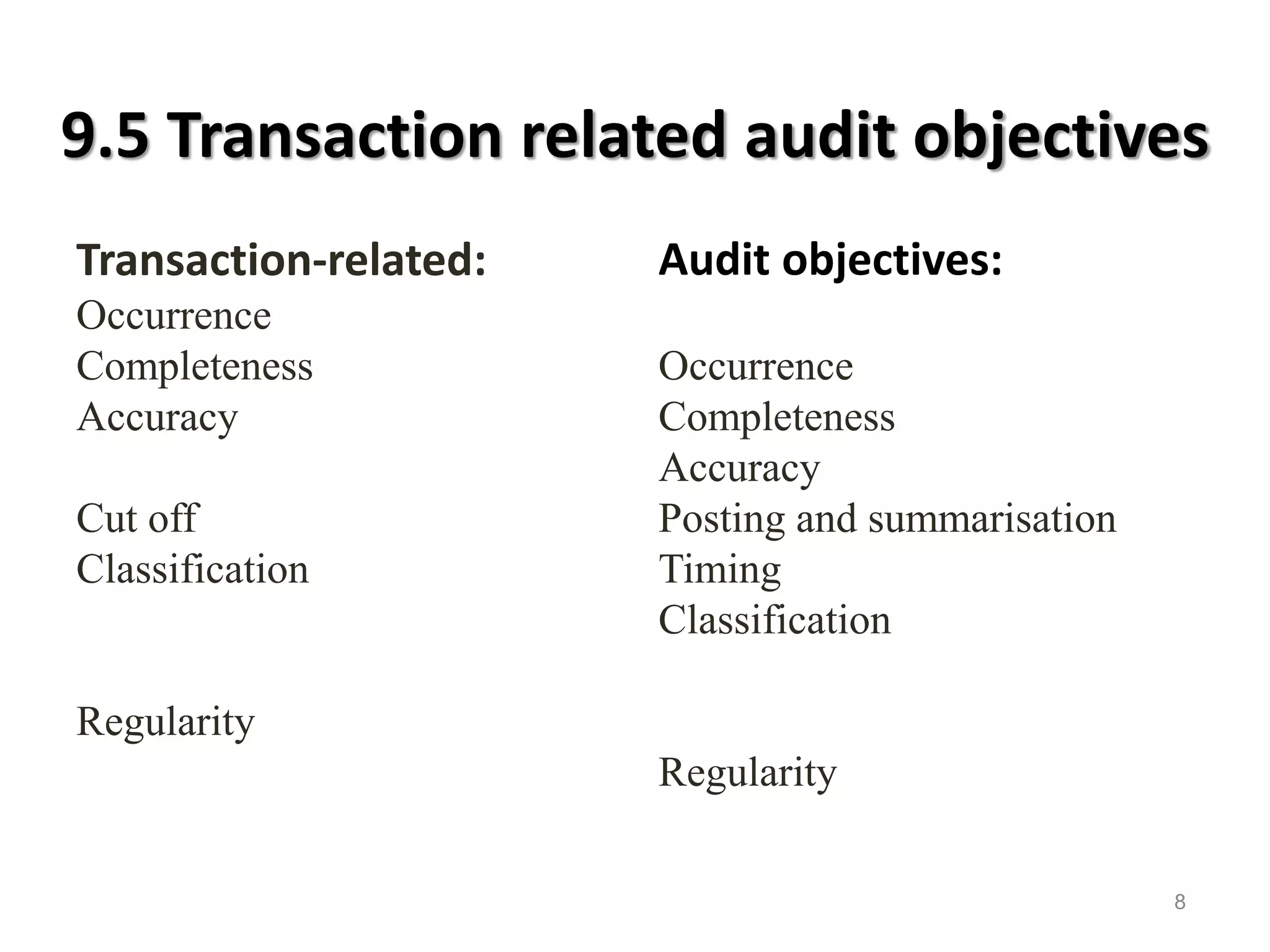 9.5 Transaction related audit objectives 
Transaction-related: 
Occurrence 
Completeness 
Accuracy 
Cut off 
Classification 
Regularity 
Audit objectives: 
Occurrence 
Completeness 
Accuracy 
Posting and summarisation 
Timing 
Classification 
Regularity 
8  