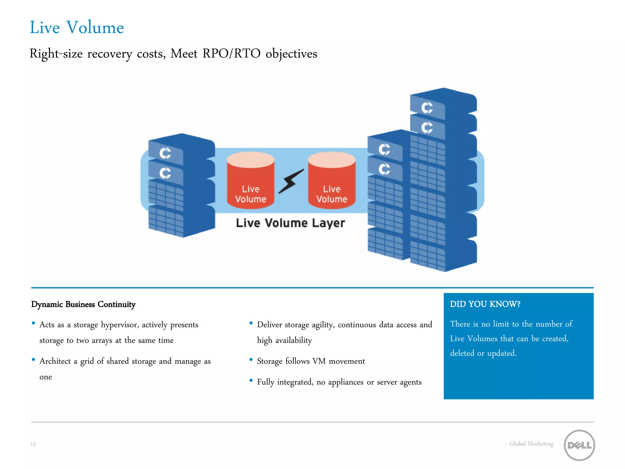 Live Volume
Right-size recovery costs, Meet RPO/RTO objectives




Dynamic Business Continuity                                                                                  DID YOU KNOW?
• Acts as a storage hypervisor, actively presents    • Deliver storage agility, continuous data access and   There is no limit to the number of
  storage to two arrays at the same time               high availability                                     Live Volumes that can be created,
                                                                                                             deleted or updated.
• Architect a grid of shared storage and manage as   • Storage follows VM movement
  one                                                • Fully integrated, no appliances or server agents




13                                                                                                                           Global Marketing
 