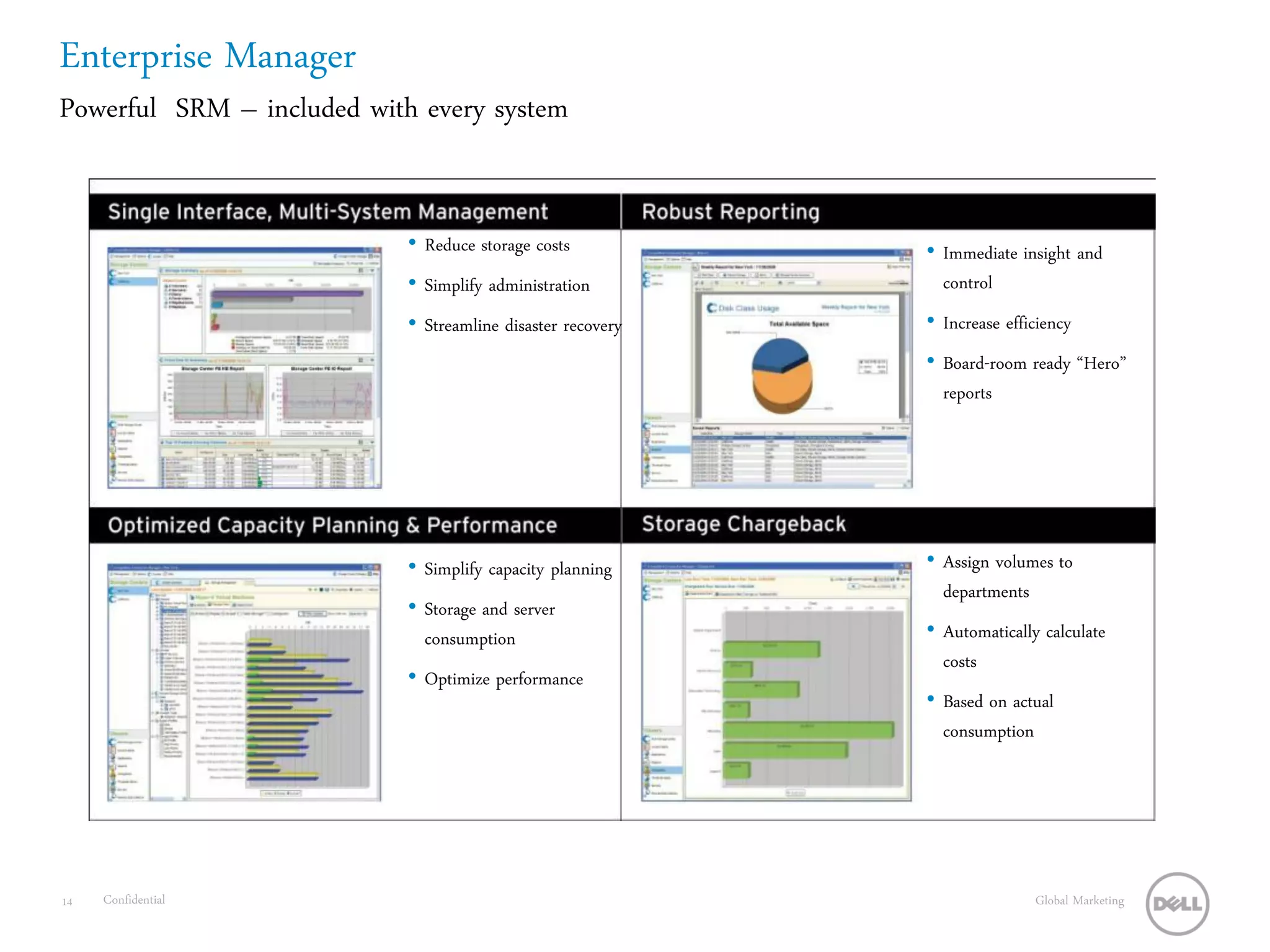 Enterprise Manager
Powerful SRM – included with every system


                            • Reduce storage costs           • Immediate insight and
                            • Simplify administration          control
                            • Streamline disaster recovery   • Increase efficiency
                                                             • Board-room ready “Hero”
                                                               reports




                            • Simplify capacity planning     • Assign volumes to
                                                               departments
                            • Storage and server
                              consumption                    • Automatically calculate
                                                               costs
                            • Optimize performance
                                                             • Based on actual
                                                               consumption




14   Confidential                                                           Global Marketing
 