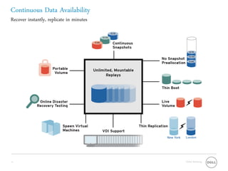 Continuous Data Availability
Recover instantly, replicate in minutes




10                                        Global Marketing
 
