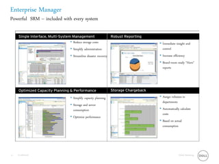 Enterprise Manager
Powerful SRM – included with every system


                            • Reduce storage costs           • Immediate insight and
                            • Simplify administration          control
                            • Streamline disaster recovery   • Increase efficiency
                                                             • Board-room ready “Hero”
                                                               reports




                            • Simplify capacity planning     • Assign volumes to
                                                               departments
                            • Storage and server
                              consumption                    • Automatically calculate
                                                               costs
                            • Optimize performance
                                                             • Based on actual
                                                               consumption




14   Confidential                                                           Global Marketing
 