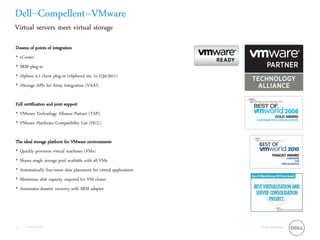 Dell--Compellent–VMware
Virtual servers meet virtual storage

Dozens of points of integration
• vCenter
• SRM plug-in
• vSphere 4.1 client plug-in (vSphere5 int. In (Q4/2011)
• vStorage APIs for Array Integration (VAAI)


Full certification and joint support
• VMware Technology Alliance Partner (TAP)
• VMware Hardware Compatibility List (HCL)


The ideal storage platform for VMware environments
• Quickly provision virtual machines (VMs)
• Shares single storage pool available with all VMs
• Automatically fine-tunes data placement for virtual applications
• Minimizes disk capacity required for VM clones
• Automates disaster recovery with SRM adapter




15    Confidential                                                   Global Marketing
 