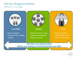 Dell Data Management Solutions
 Dell Services – IT Consulting




              Consolidate                            Optimize                             Protect
     • Support growing data             •    Make the most of your storage   • Match requirements for
       requirements while controlling       investment by optimizing your      availability, retention, and
       complexity                           infrastructure resources           recovery to business needs




18                                                                                           Global Marketing
 