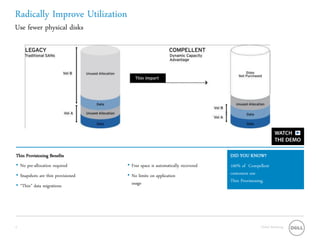 Radically Improve Utilization
Use fewer physical disks




Thin Provisioning Benefits                                                   DID YOU KNOW?
• No pre-allocation required       • Free space is automatically recovered   100% of Compellent
• Snapshots are thin provisioned   • No limits on application                customers use
                                     usage                                   Thin Provisioning.
• “Thin” data migrations




8                                                                                          Global Marketing
 