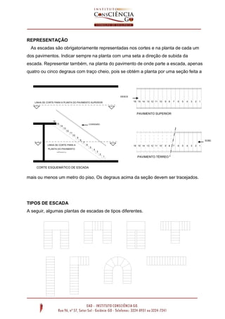 REPRESENTAÇÃO
As escadas são obrigatoriamente representadas nos cortes e na planta de cada um
dos pavimentos. Indicar sempre na planta com uma seta a direção de subida da
escada. Representar também, na planta do pavimento de onde parte a escada, apenas
quatro ou cinco degraus com traço cheio, pois se obtém a planta por uma seção feita a

DESCE
16 15 14 13 12 11 10

LINHA DE CORTE PARA A PLANTA DO PAVIMENTO SUPERIOR

9

8

7

6

5

4

3

2

1

7

6

5

4

3

2

1

PAVIMENTO SUPERIOR
16
15

CORREMÃO

14
13
12

11
10
9
8

SOBE

7
LINHA DE CORTE PARA A

6

PLANTA DO PAVIMENTO
TÉRREO

16 15 14 13 12 11 10

5
4

9

8

3
2
1

PAVIMENTO TÉRREO

CORTE ESQUEMÁTICO DE ESCADA

mais ou menos um metro do piso. Os degraus acima da seção devem ser tracejados.

TIPOS DE ESCADA
A seguir, algumas plantas de escadas de tipos diferentes.

 