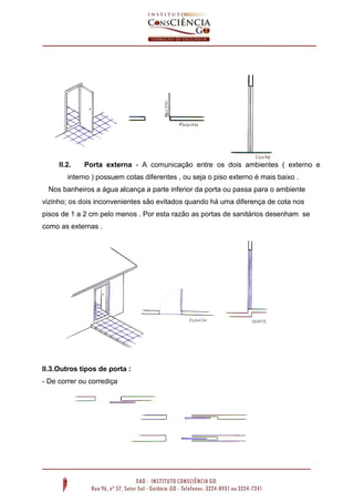 II.2. Porta externa - A comunicação entre os dois ambientes ( externo e
interno ) possuem cotas diferentes , ou seja o piso externo é mais baixo .
Nos banheiros a água alcança a parte inferior da porta ou passa para o ambiente
vizinho; os dois inconvenientes são evitados quando há uma diferença de cota nos
pisos de 1 a 2 cm pelo menos . Por esta razão as portas de sanitários desenham se
como as externas .
II.3.Outros tipos de porta :
- De correr ou corrediça
 