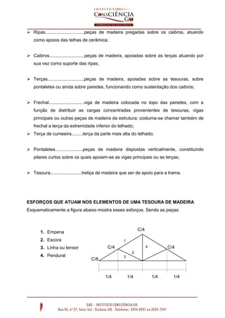 C/8
C/4 C/4
C/4
1
2
3
4
1/4 1/4 1/4 1/4
 Ripas...............................peças de madeira pregadas sobre os caibros, atuando
como apoios das telhas de cerâmica;
 Caibros............................peças de madeira, apoiadas sobre as terças atuando por
sua vez como suporte das ripas;
 Terças.............................peças de madeira, apoiadas sobre as tesouras, sobre
pontaletes ou ainda sobre paredes, funcionando como sustentação dos caibros;
 Frechal............................viga de madeira colocada no topo das paredes, com a
função de distribuir as cargas concentradas provenientes de tesouras, vigas
principais ou outras peças de madeira da estrutura; costuma-se chamar também de
frechal a terça da extremidade inferior do telhado;
 Terça de cumeeira.........terça da parte mais alta do telhado;
 Pontaletes......................peças de madeira dispostas verticalmente, constituindo
pilares curtos sobre os quais apoiam-se as vigas principais ou as terças;
 Tesoura.........................treliça de madeira que ser de apoio para a trama.
ESFORÇOS QUE ATUAM NOS ELEMENTOS DE UMA TESOURA DE MADEIRA
Esquematicamente a figura abaixo mostra esses esforços. Sendo as peças:
1. Empena
2. Escora
3. Linha ou tensor
4. Pendural
 