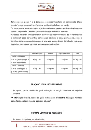 Temos que as peças 1 e 2 (empena e escora) trabalham em compressão (flexo-
pressão) e que as peças 3 e 4 (tensor e pendural) trabalham em tração.
Os esforços que atuam em cada peça de uma tesoura, podem ser determinados com o
uso do Diagrama de Cremona (da Grafostática) e da fórmula de Euler.
A pressão do vento, considerando-se a direção do mesmo inclinada de 10 º em relação
a horizontal, pode ser admitida como carga adicional a carga permanente, o que é
permitido para pequenas inclinações e uma vez que as águas do telhado, nos casos
das telhas francesas e coloniais, têm pequenas inclinações.
Peso Próprio Vento Água da Chuva Total
Telhas Francesas
 = 25 (inclinação) e p
= 45% (declividade)
45 kg / m² 62 kg / m² 13 kg / m² 120 kg / m²
Telhas Coloniais
 = 15 (inclinação) e
p = 25% (declividade)
90 kg / m² 45 kg / m² 15 kg / m² 150 kg / m²
TRAÇADO USUAL DOS TELHADOS
As águas, panos, sendo de igual inclinação, a solução baseia-se no seguinte
teorema:
“A interseção de dois planos de igual inclinação é a bissetriz do ângulo formado
pelas horizontais de mesma cota dos planos”.
FORMAS USUAIS DOS TELHADOS
As linhas principais de um telhado são:
 