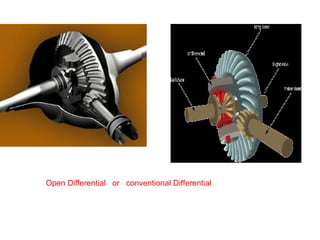 9 diferential | PPT