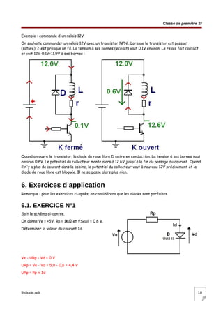 Classe de première SI
Exemple : commande d'un relais 12V
On souhaite commander un relais 12V avec un transistor NPN . Lorsque le transistor est passant
(saturé), c'est presque un fil. La tension à ses bornes (Vcesat) vaut 0.1V environ. Le relais fait contact
et voit 12V-0.1V=11.9V à ses bornes :
Quand on ouvre le transistor, la diode de roue libre D entre en conduction. La tension à ses bornes vaut
environ 0.6V. Le potentiel du collecteur monte alors à 12.6V jusqu'à la fin du passage du courant. Quand
il n'y a plus de courant dans la bobine, le potentiel du collecteur vaut à nouveau 12V précisément et la
diode de roue libre est bloquée. Il ne se passe alors plus rien.
6. Exercices d’application
Remarque : pour les exercices ci-après, on considérera que les diodes sont parfaites.
6.1. EXERCICE N°1
Soit le schéma ci-contre.
On donne Ve = +5V, Rp = 1KΩ et VSeuil = 0,6 V.
Déterminer la valeur du courant Id.
Ve - URp - Vd = 0 V
URp = Ve - Vd = 5,0 - 0,6 = 4,4 V
URp = Rp x Id
9-diode.odt 10
 