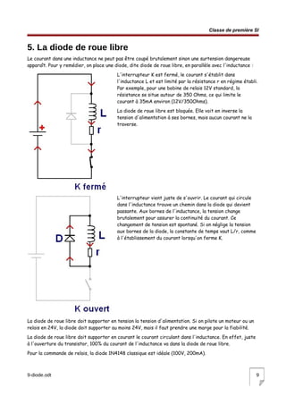 Classe de première SI
5. La diode de roue libre
Le courant dans une inductance ne peut pas être coupé brutalement sinon une surtension dangereuse
apparaît. Pour y remédier, on place une diode, dite diode de roue libre, en parallèle avec l'inductance :
L'interrupteur K est fermé, le courant s'établit dans
l'inductance L et est limité par la résistance r en régime établi.
Par exemple, pour une bobine de relais 12V standard, la
résistance se situe autour de 350 Ohms, ce qui limite le
courant à 35mA environ (12V/350Ohms).
La diode de roue libre est bloquée. Elle voit en inverse la
tension d'alimentation à ses bornes, mais aucun courant ne la
traverse.
L'interrupteur vient juste de s'ouvrir. Le courant qui circule
dans l'inductance trouve un chemin dans la diode qui devient
passante. Aux bornes de l'inductance, la tension change
brutalement pour assurer la continuité du courant. Ce
changement de tension est spontané. Si on néglige la tension
aux bornes de la diode, la constante de temps vaut L/r, comme
à l'établissement du courant lorsqu'on ferme K.
La diode de roue libre doit supporter en tension la tension d'alimentation. Si on pilote un moteur ou un
relais en 24V, la diode doit supporter au moins 24V, mais il faut prendre une marge pour la fiabilité.
La diode de roue libre doit supporter en courant le courant circulant dans l'inductance. En effet, juste
à l'ouverture du transistor, 100% du courant de l'inductance va dans la diode de roue libre.
Pour la commande de relais, la diode 1N4148 classique est idéale (100V, 200mA).
9-diode.odt 9
 