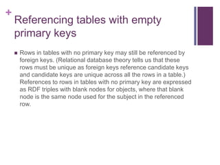 +

Referencing tables with empty
primary keys


Rows in tables with no primary key may still be referenced by
foreign keys. (Relational database theory tells us that these
rows must be unique as foreign keys reference candidate keys
and candidate keys are unique across all the rows in a table.)
References to rows in tables with no primary key are expressed
as RDF triples with blank nodes for objects, where that blank
node is the same node used for the subject in the referenced
row.

 