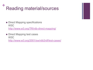 +

Reading material/sources


Direct Mapping specifications
W3C
http://www.w3.org/TR/rdb-direct-mapping/



Direct Mapping test cases
W3C
http://www.w3.org/2001/sw/rdb2rdf/test-cases/

 