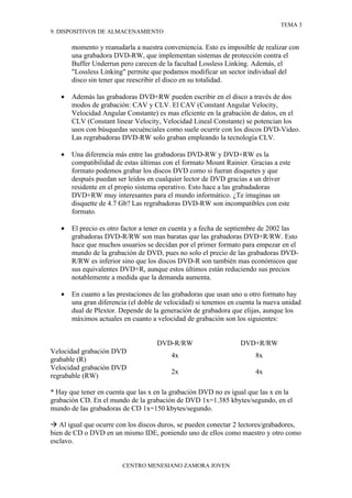 TEMA 3
9. DISPOSITIVOS DE ALMACENAMIENTO

       momento y reanudarla a nuestra conveniencia. Esto es imposible de realizar con
       una grabadora DVD-RW, que implementan sistemas de protección contra el
       Buffer Underrun pero carecen de la facultad Lossless Linking. Además, el
       "Lossless Linking" permite que podamos modificar un sector individual del
       disco sin tener que reescribir el disco en su totalidad.

   •   Además las grabadoras DVD+RW pueden escribir en el disco a través de dos
       modos de grabación: CAV y CLV. El CAV (Constant Angular Velocity,
       Velocidad Angular Constante) es mas eficiente en la grabación de datos, en el
       CLV (Constant linear Velocity, Velocidad Lineal Constante) se potencian los
       usos con búsquedas secuénciales como suele ocurrir con los discos DVD-Video.
       Las regrabadoras DVD-RW solo graban empleando la tecnología CLV.

   •   Una diferencia más entre las grabadoras DVD-RW y DVD+RW es la
       compatibilidad de estas últimas con el formato Mount Rainier. Gracias a este
       formato podemos grabar los discos DVD como si fueran disquetes y que
       después puedan ser leídos en cualquier lector de DVD gracias a un driver
       residente en el propio sistema operativo. Esto hace a las grabadadoras
       DVD+RW muy interesantes para el mundo informático. ¿Te imaginas un
       disquette de 4.7 Gb? Las regrabadoras DVD-RW son incompatibles con este
       formato.

   •   El precio es otro factor a tener en cuenta y a fecha de septiembre de 2002 las
       grabadoras DVD-R/RW son mas baratas que las grabadoras DVD+R/RW. Esto
       hace que muchos usuarios se decidan por el primer formato para empezar en el
       mundo de la grabación de DVD, pues no solo el precio de las grabadoras DVD-
       R/RW es inferior sino que los discos DVD-R son también mas económicos que
       sus equivalentes DVD+R, aunque estos últimos están reduciendo sus precios
       notablemente a medida que la demanda aumenta.

   •   En cuanto a las prestaciones de las grabadoras que usan uno u otro formato hay
       una gran diferencia (el doble de velocidad) si tenemos en cuenta la nueva unidad
       dual de Plextor. Depende de la generación de grabadora que elijas, aunque los
       máximos actuales en cuanto a velocidad de grabación son los siguientes:


                                    DVD-R/RW                     DVD+R/RW
Velocidad grabación DVD
                                         4x                            8x
grabable (R)
Velocidad grabación DVD
                                         2x                            4x
regrabable (RW)

* Hay que tener en cuenta que las x en la grabación DVD no es igual que las x en la
grabación CD. En el mundo de la grabación de DVD 1x=1.385 kbytes/segundo, en el
mundo de las grabadoras de CD 1x=150 kbytes/segundo.

 Al igual que ocurre con los discos duros, se pueden conectar 2 lectores/grabadores,
bien de CD o DVD en un mismo IDE, poniendo uno de ellos como maestro y otro como
esclavo.


                        CENTRO MENESIANO ZAMORA JOVEN
 